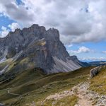 Why travel insurance is an absolute non-negotiable